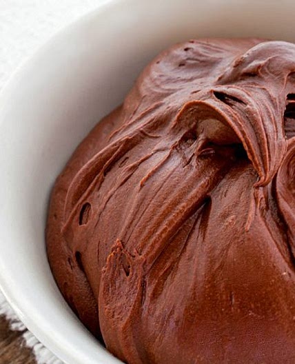 Homemade Chocolate Frosting