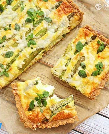 KetoDietApp.com