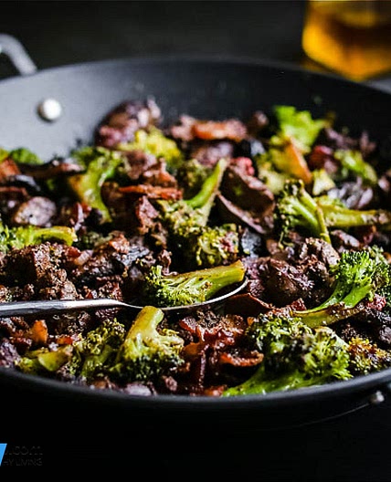 KetoDietApp.com