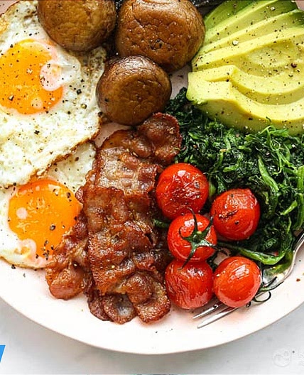 KetoDietApp.com