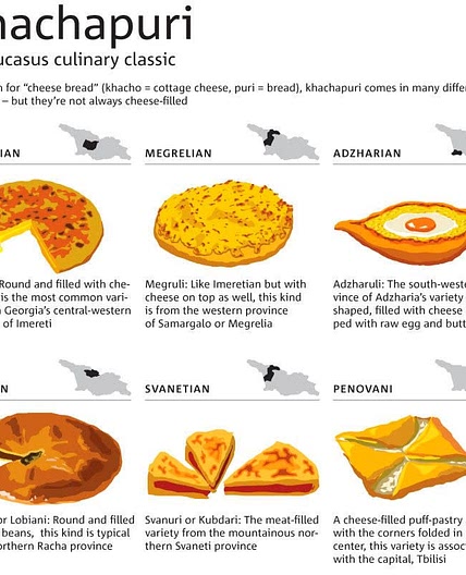 Khachapuri Imeruli (géorgien)