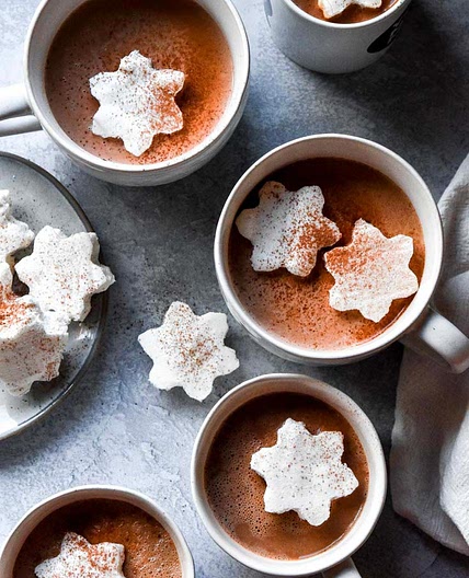 Low Carb Hot Chocolate
