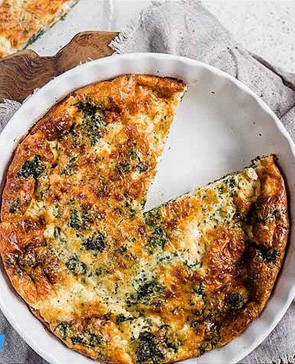 KetoDietApp.com
