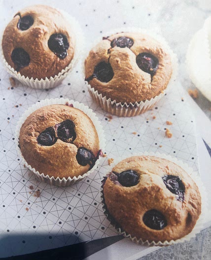Blueberry Muffins