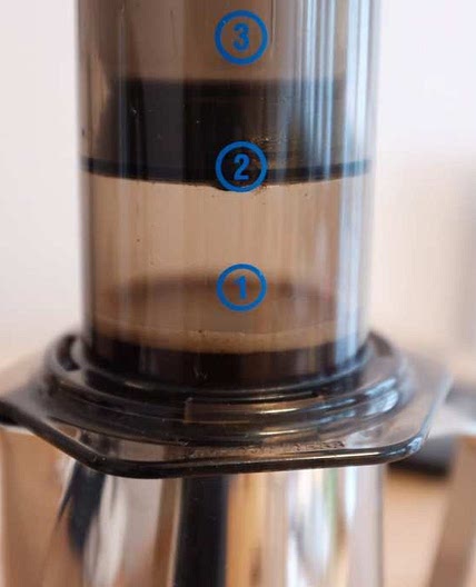 Simple, effective and delicious Aeropress