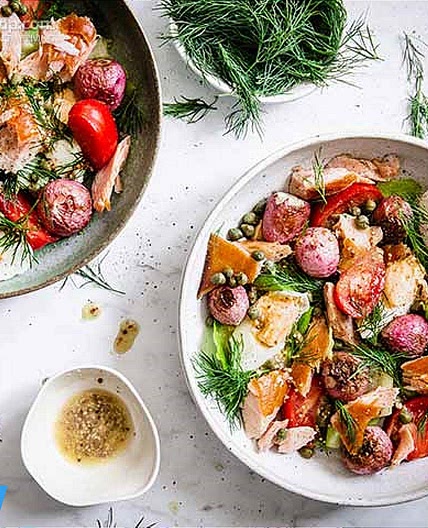 KetoDietApp.com