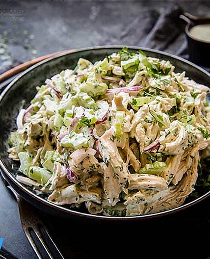 KetoDietApp.com