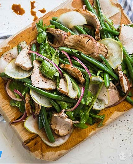 KetoDietApp.com