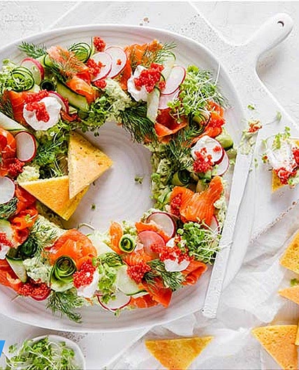 KetoDietApp.com