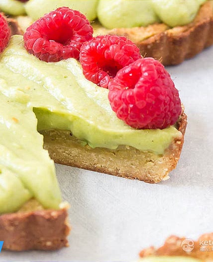 KetoDietApp.com