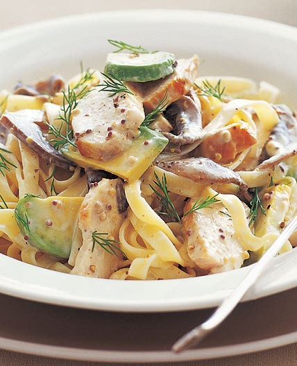 Chicken, mushroom and avocado fettuccine