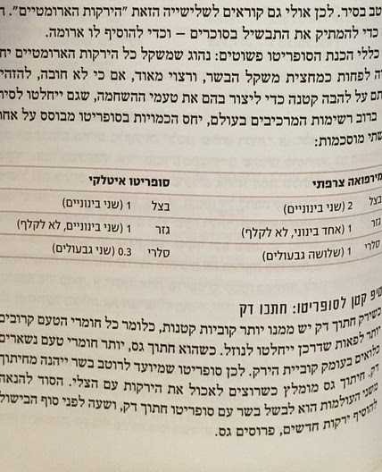 ספוריטו