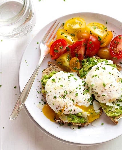Simple Poached Egg On Toast