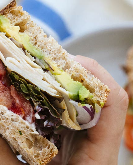 Simple Turkey Sandwich
