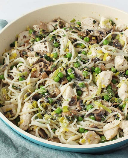 Creamy Chicken & Mushroom Pasta