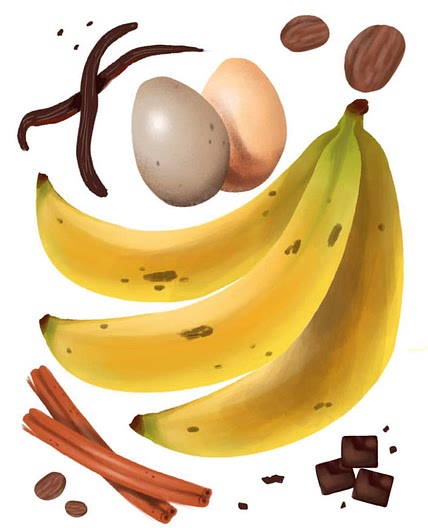Best Banana Bread 