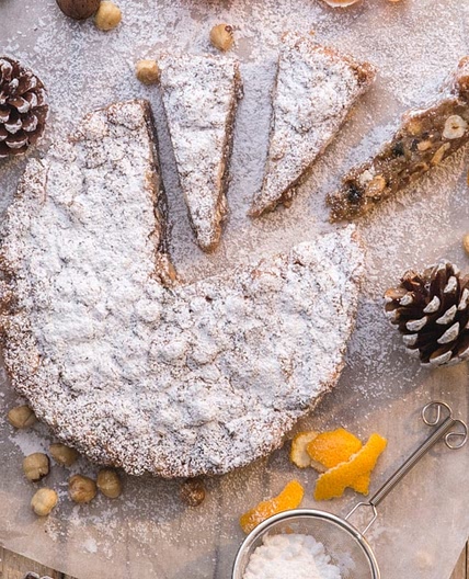 Homemade Panforte