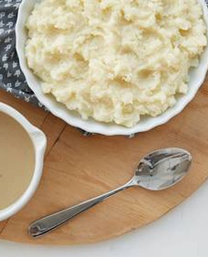 Easy Chicken Gravy