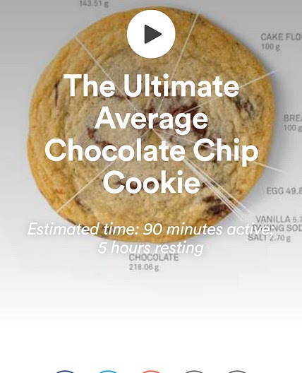 The Ultimate Average Chocolate Chip Cookie