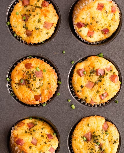 Recipe: Ham and Cheddar Lunch Box Muffins