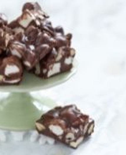 Rocky Road Fudge Recipe