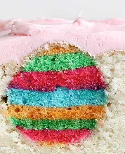 Easter Egg Surprise Inside Cake