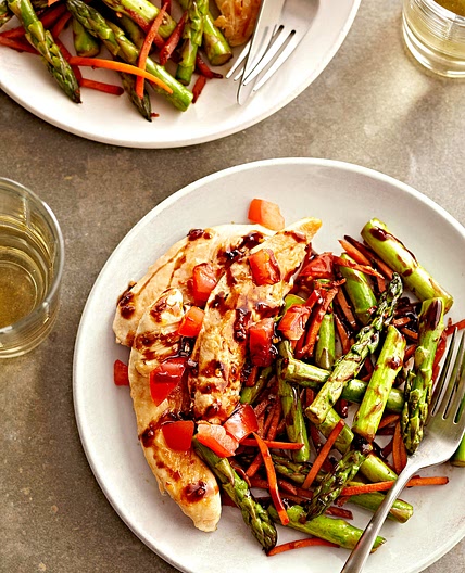 Balsamic Chicken and Vegetables