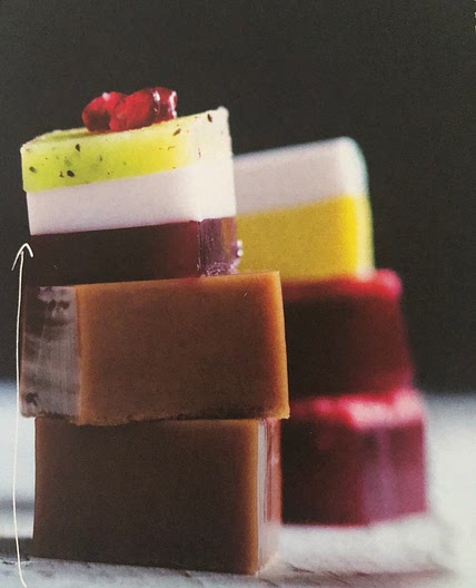 Basic Gelatine Gummies