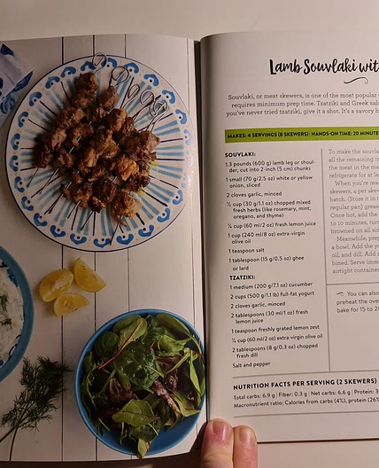 Lamb Souvlaki