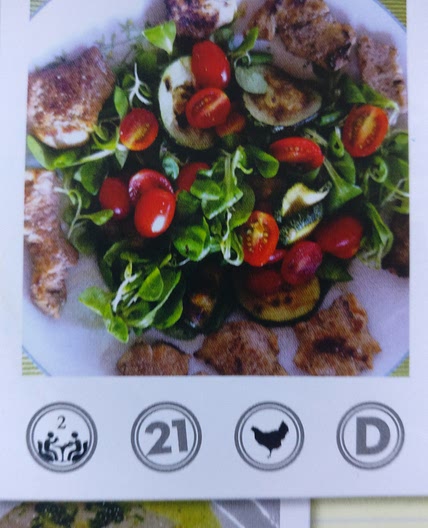 Mini-Schnitzel mit gegrilter Zucchini (S. 65)