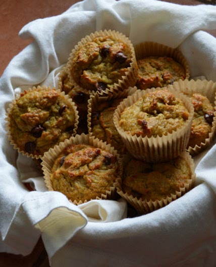 Brown Butter Banana Chocolate Chip Muffins (Grain Free, Gluten Free, Nut Free)