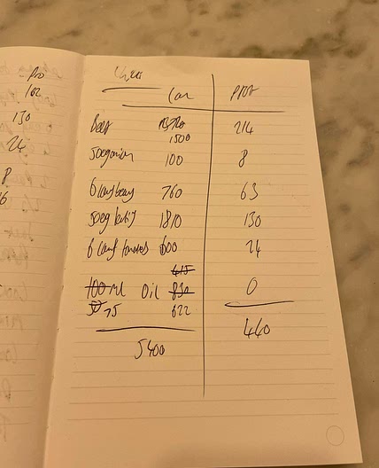 Slow Cooker Chilli (Needs final check 5200 200)