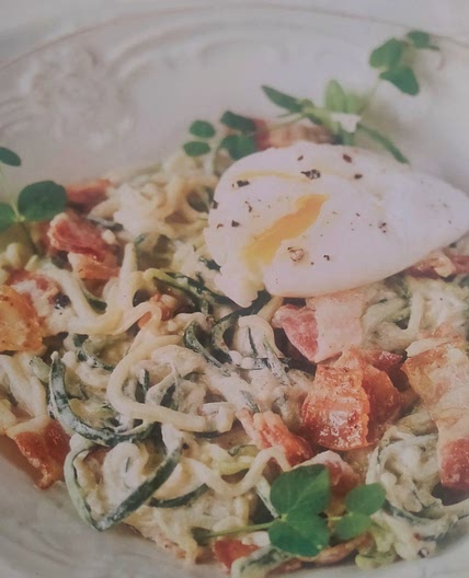 Keto Carbonara with Zoodles