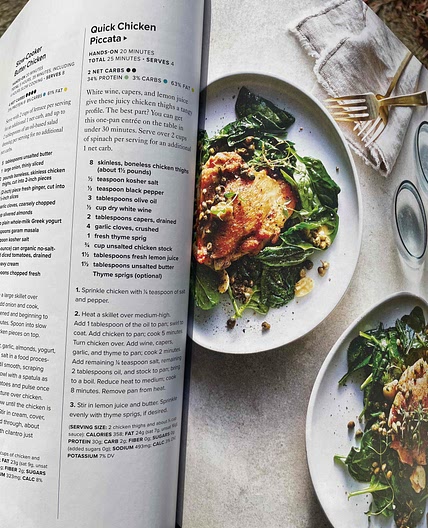 Keto chicken piccata