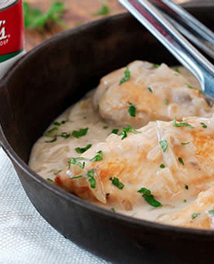 Chicken and Mushroom Gravy