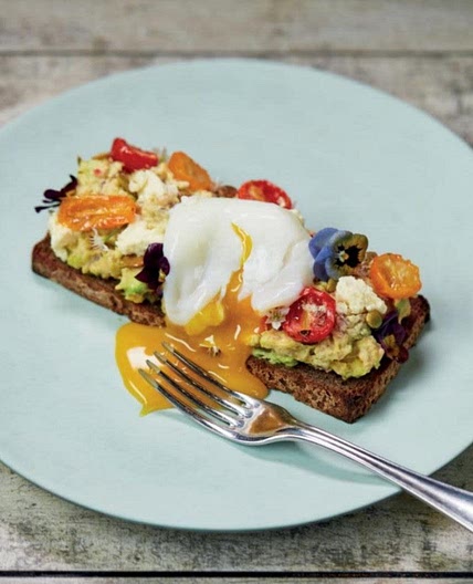 AVOCADOS ON TOAST