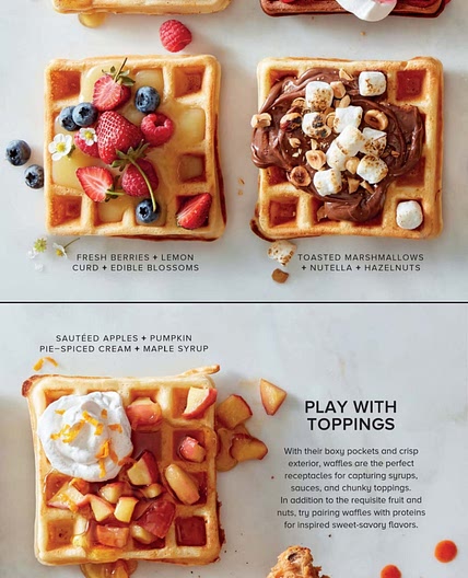 PERFECT WAFFLES