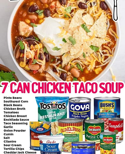 Seven can chicken taco soup