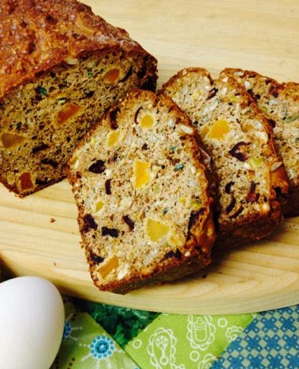 Fruit and Nut Muesli Bread
