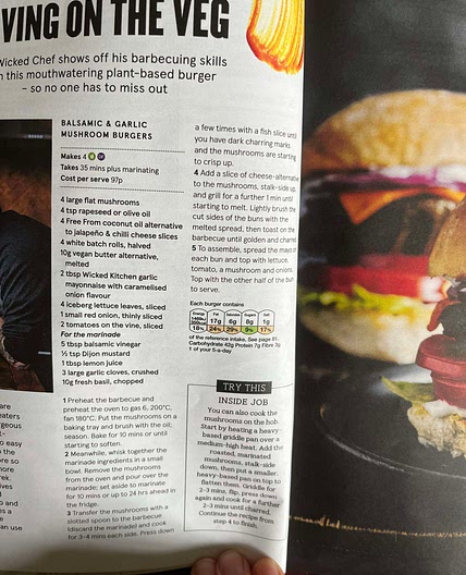 Balsamic & Garlic mushroom burger