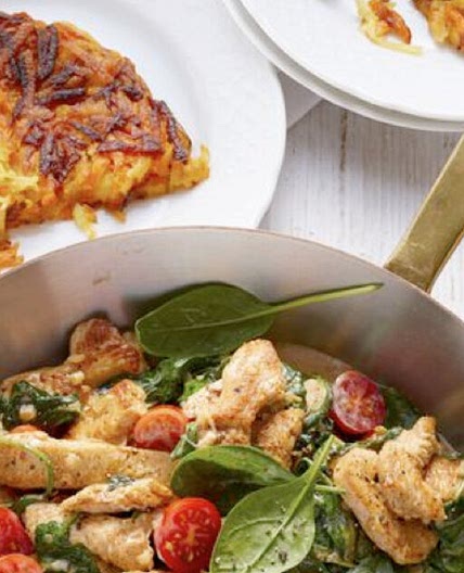 Geschnetzeltes mit Rösti Rezept