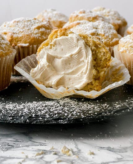 Pancake Mix Muffins