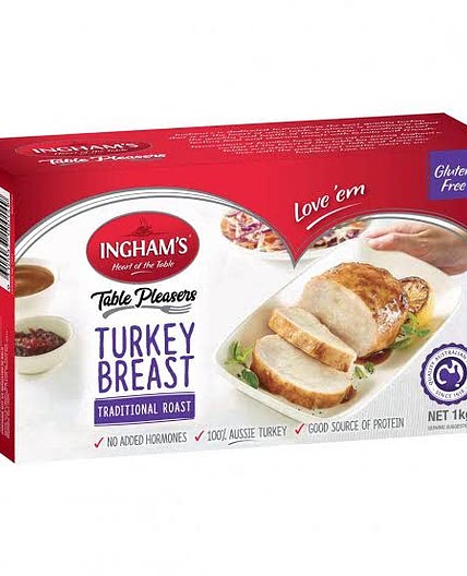 Roast Turkey