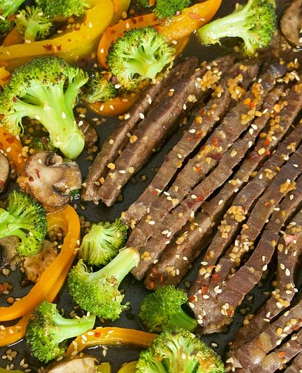 No-Grill Flank Steak Sheet Pan Dinner - Forkly