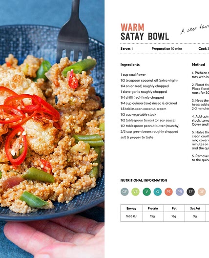 Warm Satay Bowl