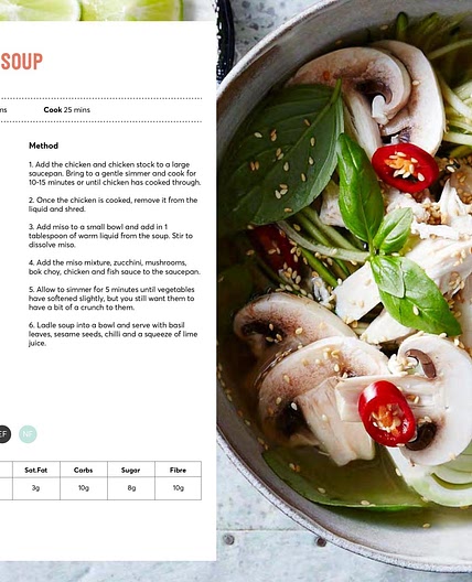 Chicken Miso Soup with Zoodles