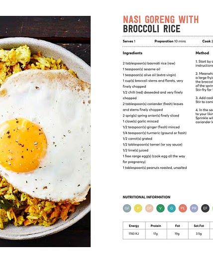 Nasi Goreng with
Broccoli Rice