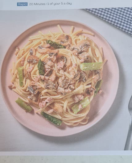 Bacon and mushroom linguini