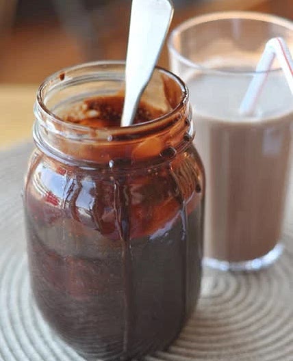 Healthy Chocolate syrup “ low carb low sugar “
