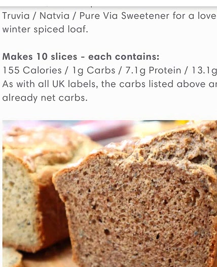 KETO ALMOND or PEANUT BUTTER BREAD